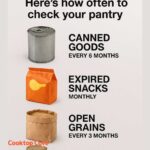 Most do this wrong. Here’s how often to clean kitchen tools