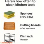 Most do this wrong. Here’s how often to check your pantry