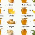 Cold or Hot? Why the Right Compress Makes All the Difference