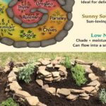 Homemade fly catchers that work. Ive made and used these for years