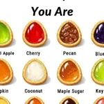 The Number Of Circles You See Determines If You’re A Narcissist